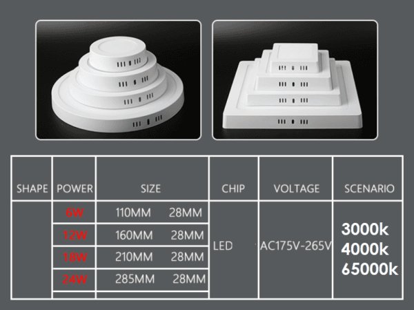 PNL6121824 LED Panel light 28mm/32mm height - Image 3